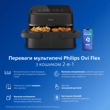 Мультипечь (аэрофритюрница) Philips NA150/00  Фото №1