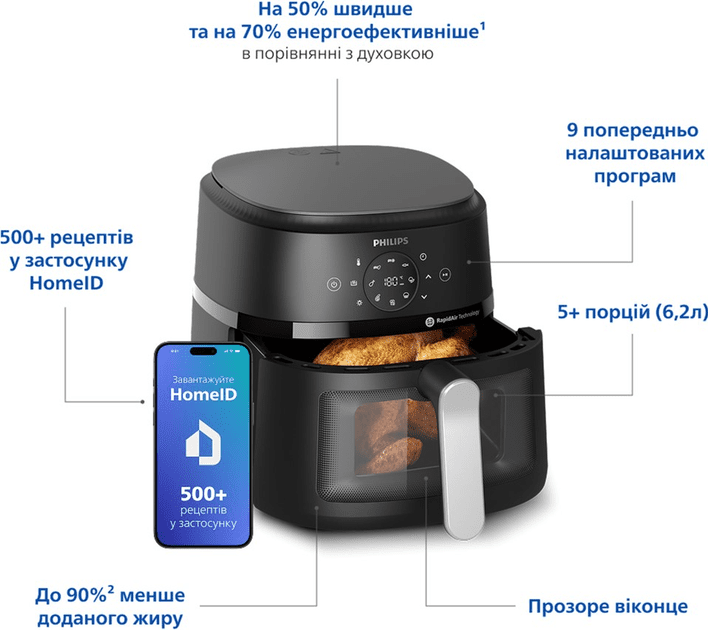 Мультипечь (аэрофритюрница) Philips Airfryer NA231/00  Фото №0