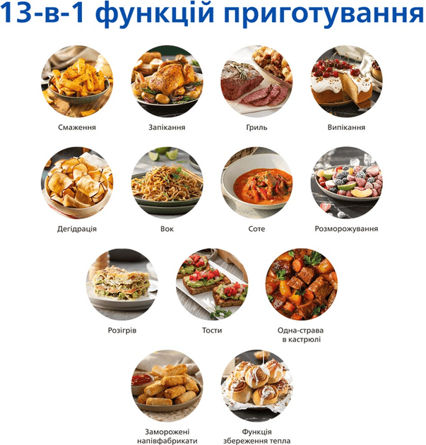 Мультипечь (аэрофритюрница) Philips Airfryer NA231/00  Фото №4