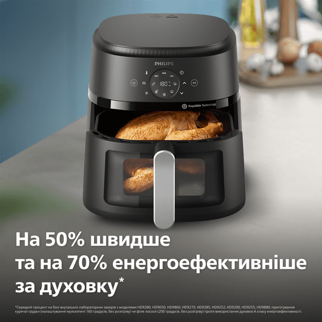 Мультипечь (аэрофритюрница) Philips Airfryer NA231/00  Фото №7