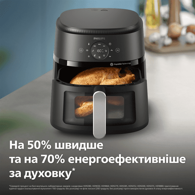 Мультипечь (аэрофритюрница) Philips Airfryer NA231/00  Фото №7