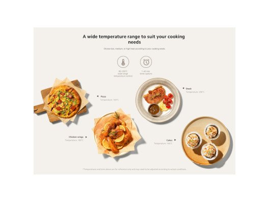 Мультипіч (аерофритюрниця) Xiaomi Air Fryer Essential 6L  Фото №7
