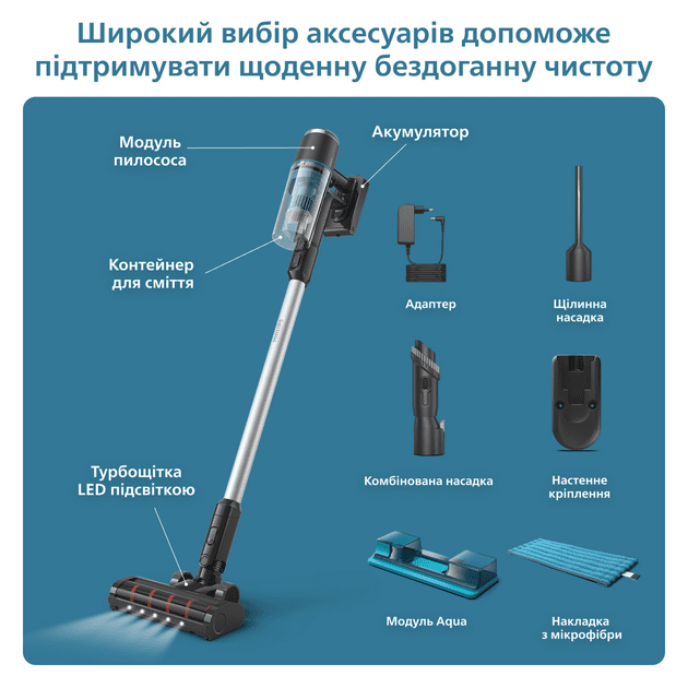 Вертикальний + ручний пилосос (2в1) Philips 3000 Series XC3133/01  Фото №5