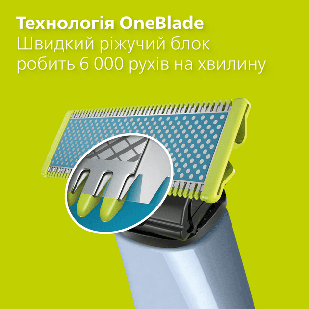 Змінне лезо Philips OneBlade QP225/50  Фото №2