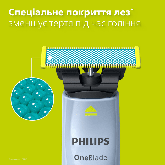 Змінне лезо Philips OneBlade QP225/50  Фото №3