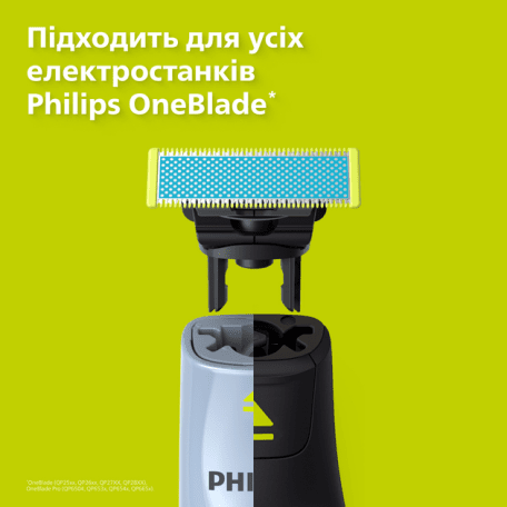 Змінне лезо Philips OneBlade QP225/50  Фото №9