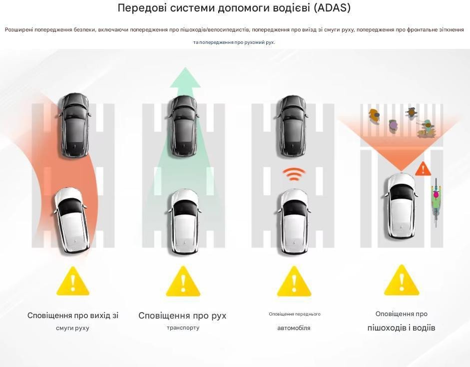 Автомобільний відеореєстратор 70mai Dash Cam 4K A810  Фото №5