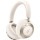 Наушники с микрофоном Anker Soundcore Space One Pro Cream White