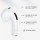 Наушники TWS ASPOR A615 White  Фото №2