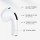 Наушники TWS ASPOR A615 White  Фото №7
