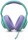 Навушники з мікрофоном JBL Quantum 360 Wireless Teal (JBLQTUM360CYN)  Фото №2