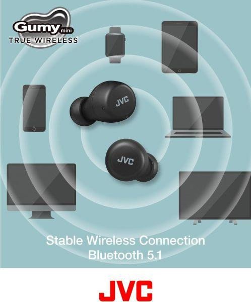 Навушники TWS JVC Gumy Mini HA-Z55T Black  Фото №3