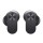 Навушники TWS OnePlus Buds Ace Black  Фото №6
