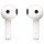 Наушники TWS OPPO Enco Air2 White  Фото №3