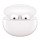 Наушники TWS OPPO Enco Air2 White  Фото №5