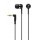 Наушники без микрофона Sennheiser CX 100 Black