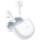 Навушники TWS vivo TWS A1 White  Фото №9