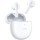 Навушники TWS vivo TWS Air White  Фото №5