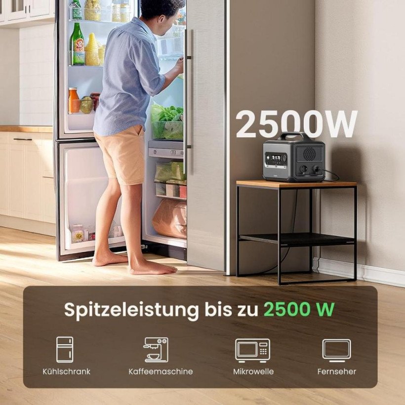 Зарядна станція UGREEN PowerRoam 1200 (GS1200)  Фото №5