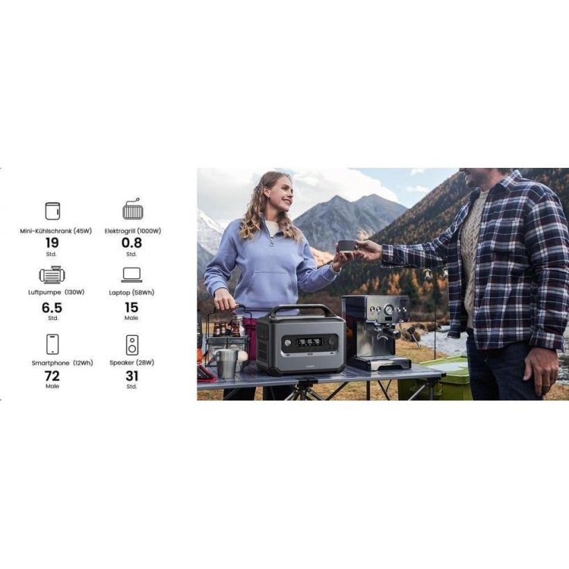 Зарядная станция UGREEN PowerRoam 1200 (GS1200)  Фото №4