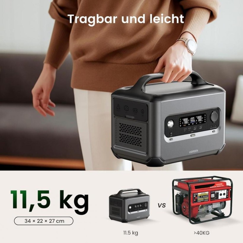 Зарядная станция UGREEN PowerRoam 1200 (GS1200)  Фото №7