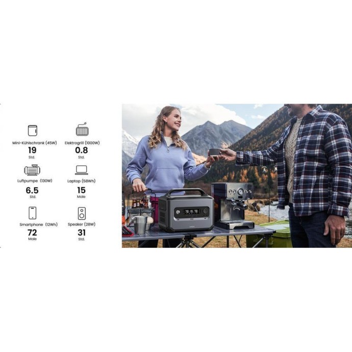 Зарядная станция UGREEN PowerRoam 1200 (GS1200)  Фото №13
