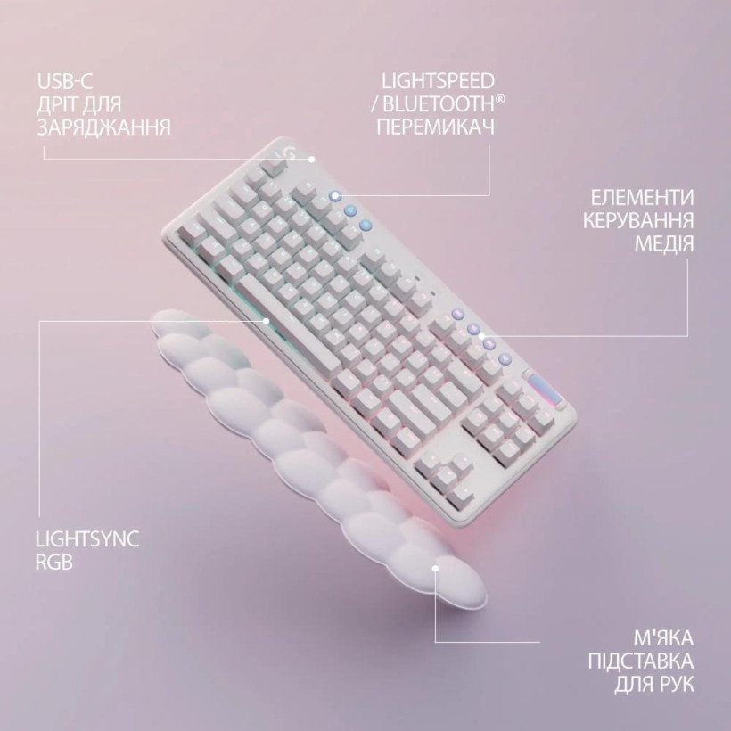 Клавіатура Logitech G715 Wireless Gaming Tactile White (920-010465)  Фото №7