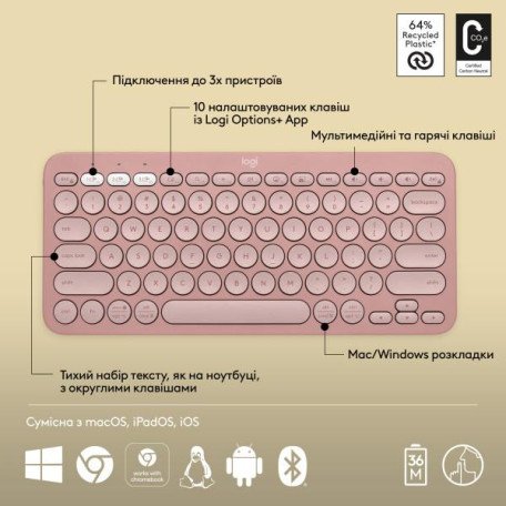 Клавиатура Logitech Pebble Keys 2 K380s Tonal Rose (920-011755)  Фото №4