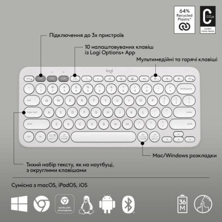 Клавіатура Logitech Pebble Keys 2 K380s Tonal White (920-011754)  Фото №4