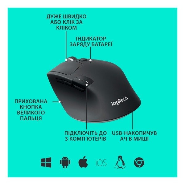 Мышь Logitech M720 Triathlon (910-004791)  Фото №15