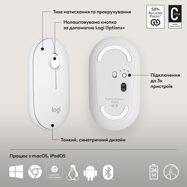 Миша Logitech Pebble Mouse 2 M350s Tonal White (910-007013)  Фото №14