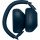 Навушники з мікрофоном Sony WH-1000XM6 Midnight Blue (WH1000XM6L.CE7)  Фото №2