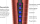 Стайлер (випрямляч) Dyson Airstrait HT01 Strawberry Bronze/Blush Pink (560897-01)  Фото №0