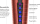 Стайлер (випрямляч) Dyson Airstrait HT01 Strawberry Bronze/Blush Pink (560897-01)  Фото №1
