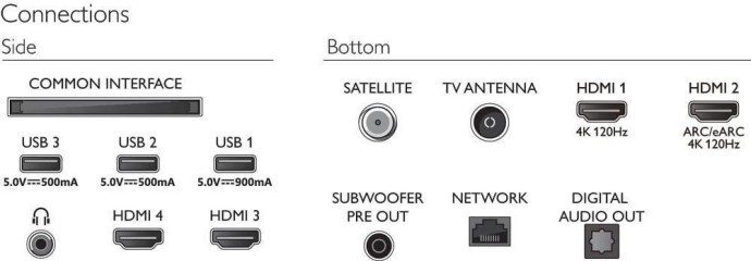Телевизор Philips 77OLED909/12 (UA)  Фото №2