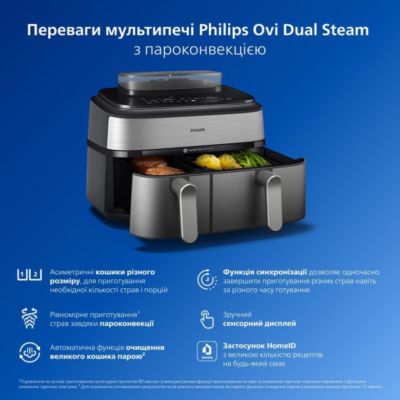 Мультипечь Philips Dual Basket Airfryer 5000 Series NA555/00  Фото №3