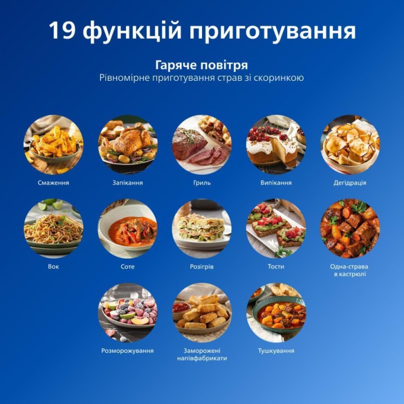 Мультипечь Philips Dual Basket Airfryer 5000 Series NA555/00  Фото №7