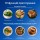 Мультипечь Philips Dual Basket Airfryer 5000 Series NA555/00  Фото №8