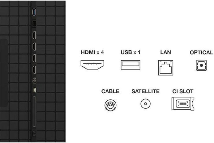 Телевизор TCL 65C8K  Фото №7