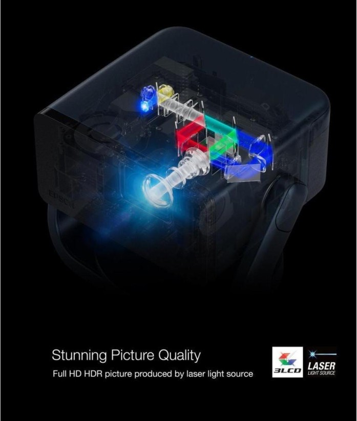 Мультимедійний проектор Epson EF-22B (V11HB38140)  Фото №7