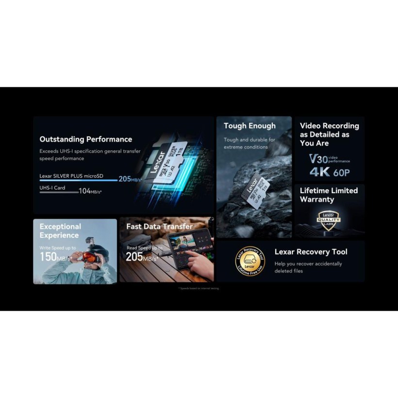 Карта пам&#039;яті Lexar 128 GB microSDXC Professional Silver Plus UHS-I U3 V30 A2 Class 10 (LMSSIPL128G-BNANG)  Фото №3