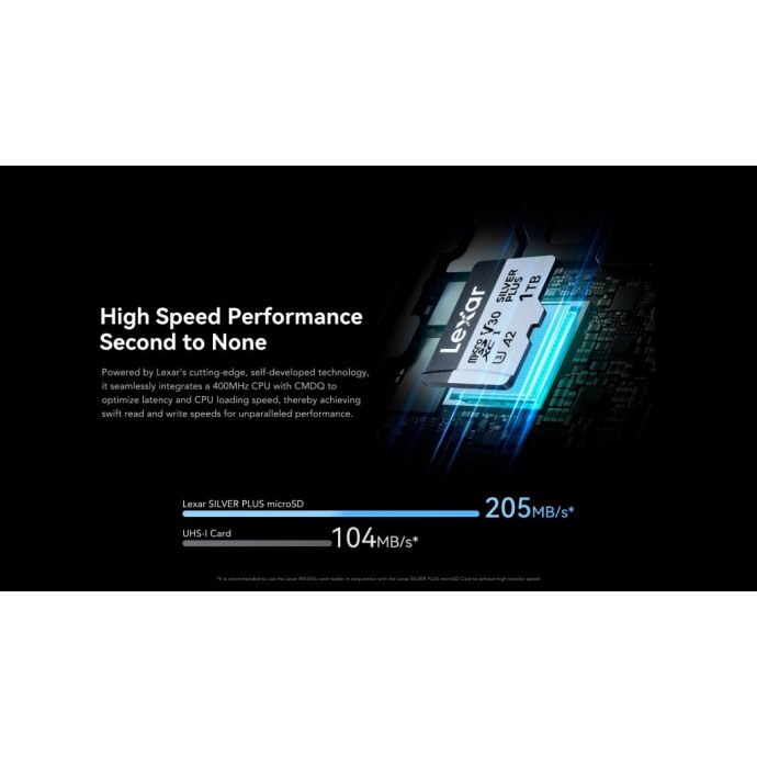 Карта пам&#039;яті Lexar 128 GB microSDXC Professional Silver Plus UHS-I U3 V30 A2 Class 10 (LMSSIPL128G-BNANG)  Фото №4