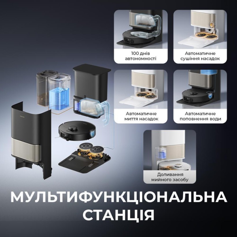 Робот-пилосос Dreame Bot L40s Pro Ultra Black (RLL74CE-Bl)  Фото №1