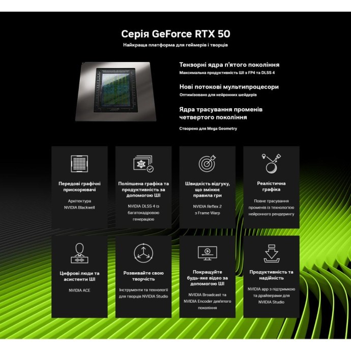 Відеокарта GIGABYTE GeForce RTX 5090 GAMING OC 32G (GV-N5090GAMING OC-32GD)  Фото №10