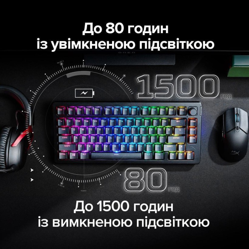 Клавиатура HyperX Alloy Rise 75 Black (91Y91AA) (UA)  Фото №4