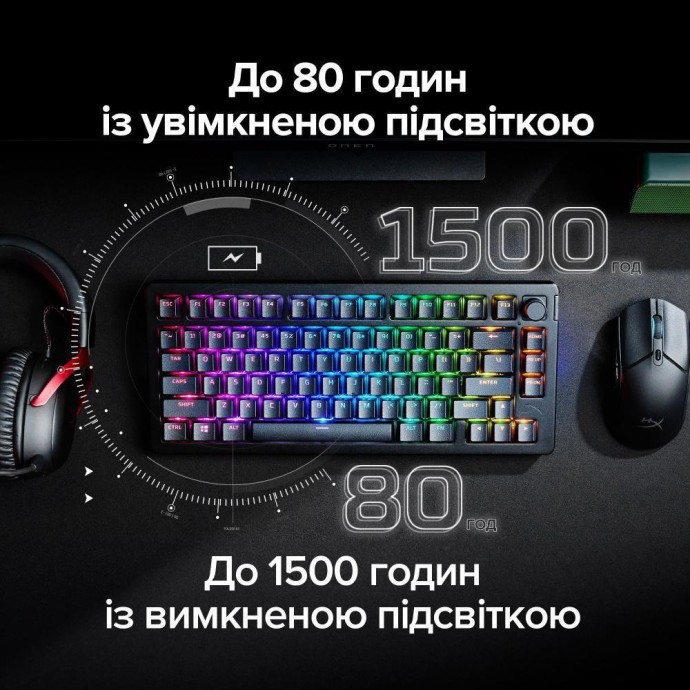 Клавиатура HyperX Alloy Rise 75 Black (91Y91AA) (UA)  Фото №4