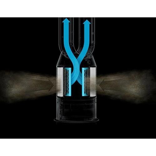 Кліматичний комплекс Dyson Purifier Humidify+Cool PH2 De-Nox White/Gold (545007-01)  Фото №5