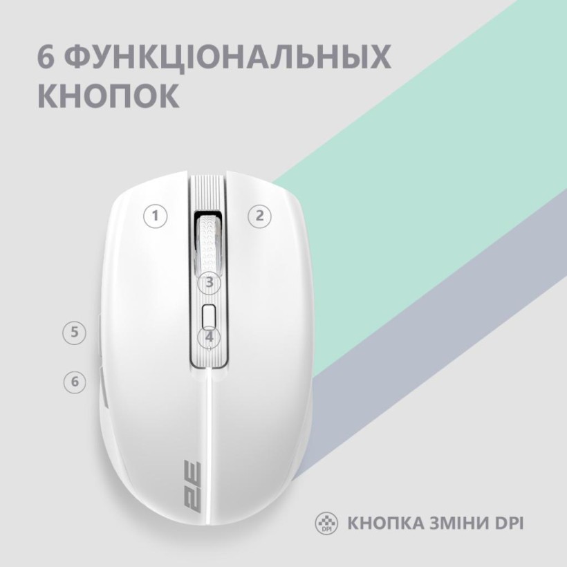 Мышка 2E MF270 Silent Rechargeable Wireless White (2E-MF270WWH) (UA)  Фото №4