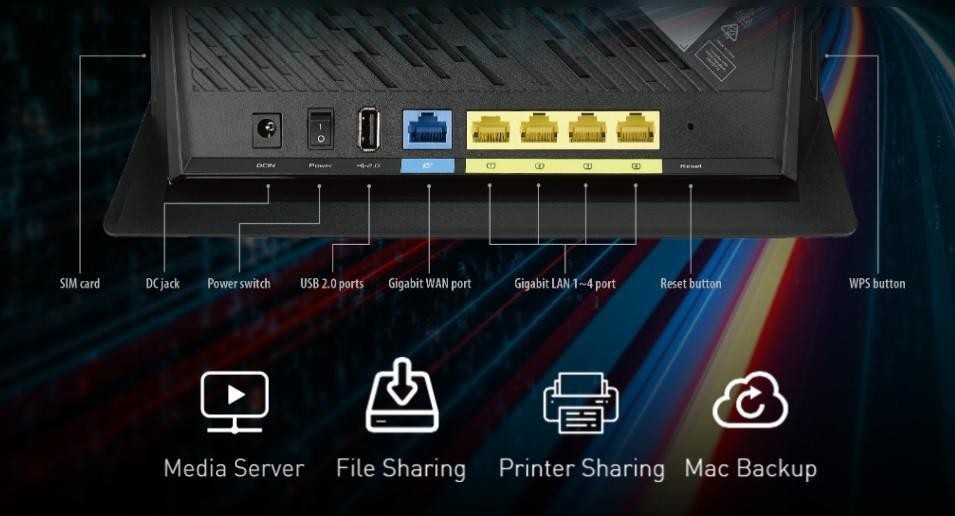 Бездротовий маршрутизатор (роутер) ASUS 4G-AC86U  Фото №3