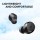 Наушники TWS Anker Soundcore A20i Black  Фото №0